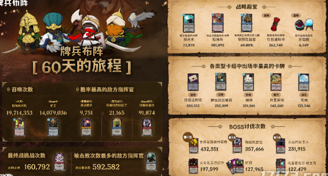 在海外怎么玩国服的王者教程